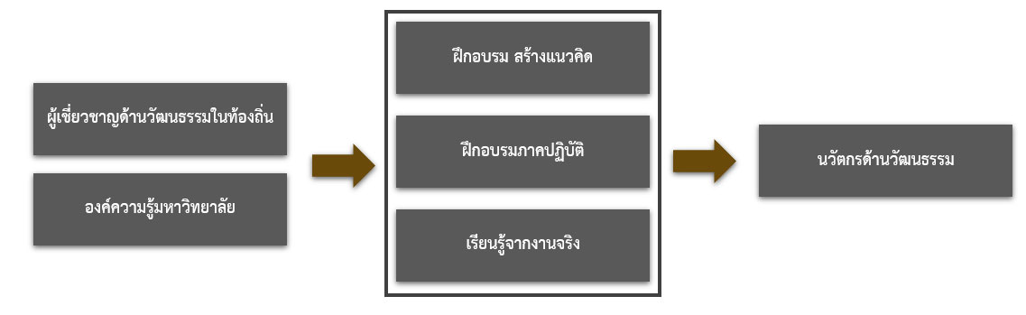 about_img